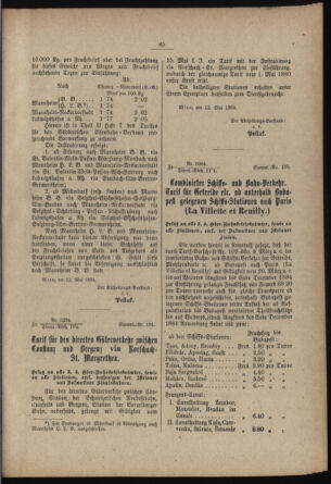 Verordnungs- und Anzeige-Blatt der k.k. General-Direction der österr. Staatsbahnen 18840113 Seite: 83