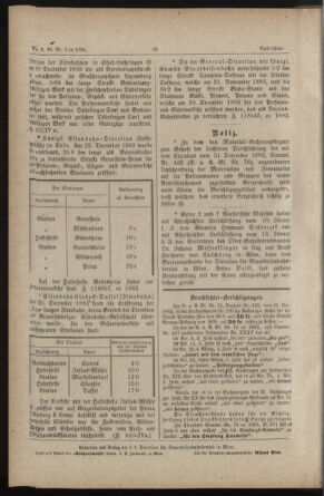 Verordnungs- und Anzeige-Blatt der k.k. General-Direction der österr. Staatsbahnen 18840121 Seite: 6