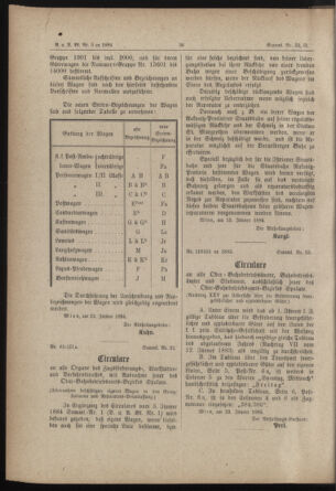 Verordnungs- und Anzeige-Blatt der k.k. General-Direction der österr. Staatsbahnen 18840204 Seite: 2