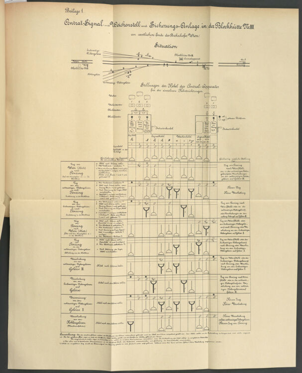 Verordnungs- und Anzeige-Blatt der k.k. General-Direction der österr. Staatsbahnen 18840205 Seite: 13