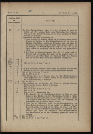 Verordnungs- und Anzeige-Blatt der k.k. General-Direction der österr. Staatsbahnen 18840206 Seite: 3