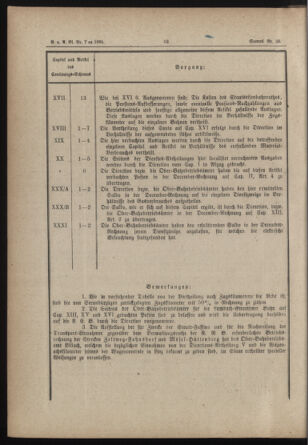 Verordnungs- und Anzeige-Blatt der k.k. General-Direction der österr. Staatsbahnen 18840206 Seite: 4