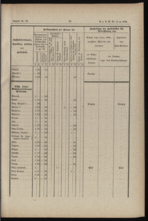 Verordnungs- und Anzeige-Blatt der k.k. General-Direction der österr. Staatsbahnen 18840324 Seite: 5