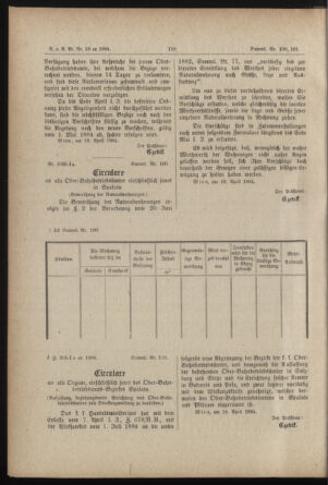 Verordnungs- und Anzeige-Blatt der k.k. General-Direction der österr. Staatsbahnen 18840421 Seite: 2