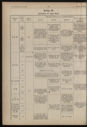 Verordnungs- und Anzeige-Blatt der k.k. General-Direction der österr. Staatsbahnen 18840521 Seite: 30