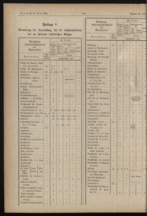 Verordnungs- und Anzeige-Blatt der k.k. General-Direction der österr. Staatsbahnen 18840521 Seite: 36