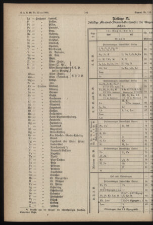 Verordnungs- und Anzeige-Blatt der k.k. General-Direction der österr. Staatsbahnen 18840521 Seite: 38