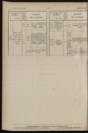 Verordnungs- und Anzeige-Blatt der k.k. General-Direction der österr. Staatsbahnen 18840521 Seite: 42