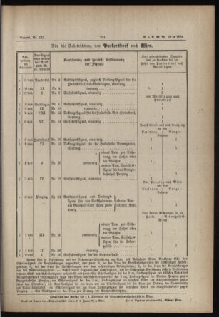 Verordnungs- und Anzeige-Blatt der k.k. General-Direction der österr. Staatsbahnen 18840530 Seite: 29