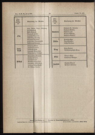 Verordnungs- und Anzeige-Blatt der k.k. General-Direction der österr. Staatsbahnen 18840603 Seite: 2