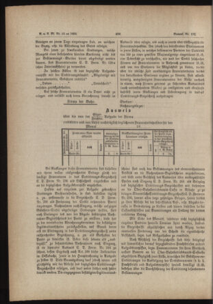 Verordnungs- und Anzeige-Blatt der k.k. General-Direction der österr. Staatsbahnen 18840607 Seite: 106