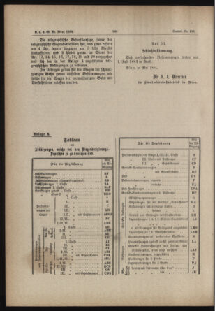 Verordnungs- und Anzeige-Blatt der k.k. General-Direction der österr. Staatsbahnen 18840610 Seite: 18