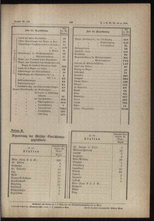 Verordnungs- und Anzeige-Blatt der k.k. General-Direction der österr. Staatsbahnen 18840610 Seite: 19