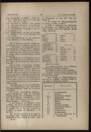 Verordnungs- und Anzeige-Blatt der k.k. General-Direction der österr. Staatsbahnen 18840623 Seite: 9