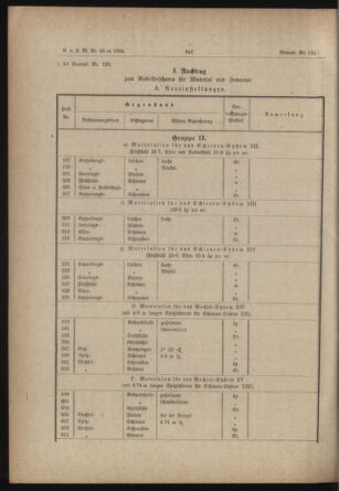 Verordnungs- und Anzeige-Blatt der k.k. General-Direction der österr. Staatsbahnen 18840701 Seite: 40