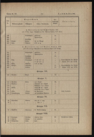 Verordnungs- und Anzeige-Blatt der k.k. General-Direction der österr. Staatsbahnen 18840701 Seite: 41