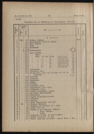 Verordnungs- und Anzeige-Blatt der k.k. General-Direction der österr. Staatsbahnen 18840703 Seite: 10