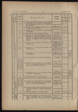 Verordnungs- und Anzeige-Blatt der k.k. General-Direction der österr. Staatsbahnen 18840704 Seite: 4