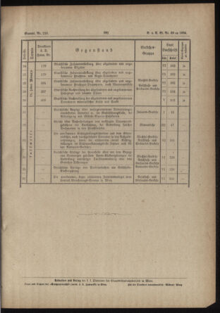 Verordnungs- und Anzeige-Blatt der k.k. General-Direction der österr. Staatsbahnen 18840704 Seite: 5