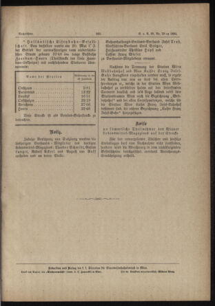 Verordnungs- und Anzeige-Blatt der k.k. General-Direction der österr. Staatsbahnen 18840709 Seite: 11