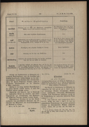 Verordnungs- und Anzeige-Blatt der k.k. General-Direction der österr. Staatsbahnen 18840709 Seite: 5