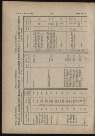 Verordnungs- und Anzeige-Blatt der k.k. General-Direction der österr. Staatsbahnen 18840714 Seite: 24