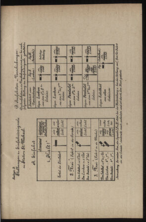 Verordnungs- und Anzeige-Blatt der k.k. General-Direction der österr. Staatsbahnen 18840718 Seite: 9