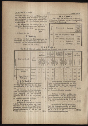 Verordnungs- und Anzeige-Blatt der k.k. General-Direction der österr. Staatsbahnen 18840719 Seite: 2