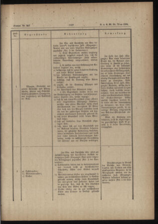 Verordnungs- und Anzeige-Blatt der k.k. General-Direction der österr. Staatsbahnen 18840723 Seite: 11