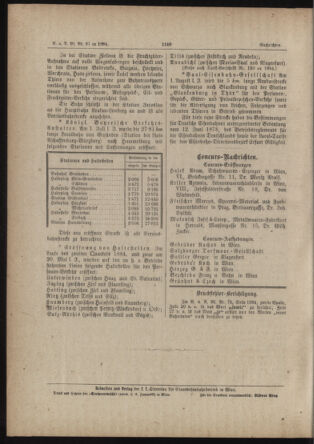 Verordnungs- und Anzeige-Blatt der k.k. General-Direction der österr. Staatsbahnen 18840727 Seite: 8