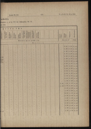 Verordnungs- und Anzeige-Blatt der k.k. General-Direction der österr. Staatsbahnen 18840815 Seite: 11