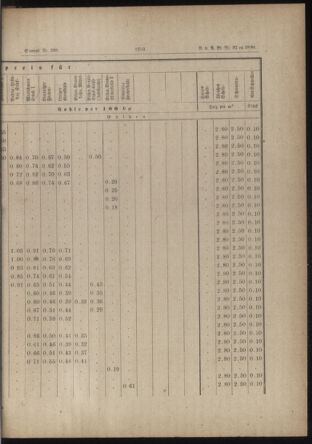 Verordnungs- und Anzeige-Blatt der k.k. General-Direction der österr. Staatsbahnen 18840815 Seite: 13