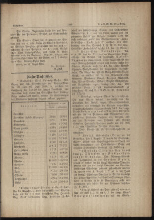 Verordnungs- und Anzeige-Blatt der k.k. General-Direction der österr. Staatsbahnen 18840815 Seite: 15