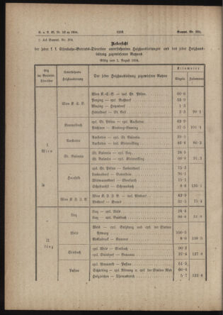 Verordnungs- und Anzeige-Blatt der k.k. General-Direction der österr. Staatsbahnen 18840825 Seite: 2