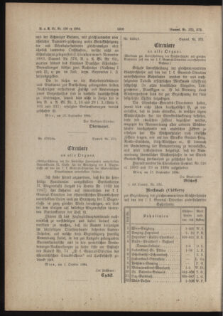 Verordnungs- und Anzeige-Blatt der k.k. General-Direction der österr. Staatsbahnen 18841004 Seite: 2