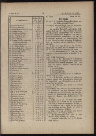 Verordnungs- und Anzeige-Blatt der k.k. General-Direction der österr. Staatsbahnen 18841004 Seite: 3