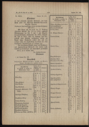 Verordnungs- und Anzeige-Blatt der k.k. General-Direction der österr. Staatsbahnen 18841011 Seite: 2