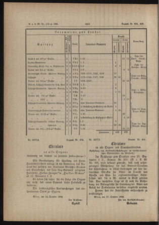 Verordnungs- und Anzeige-Blatt der k.k. General-Direction der österr. Staatsbahnen 18841025 Seite: 10