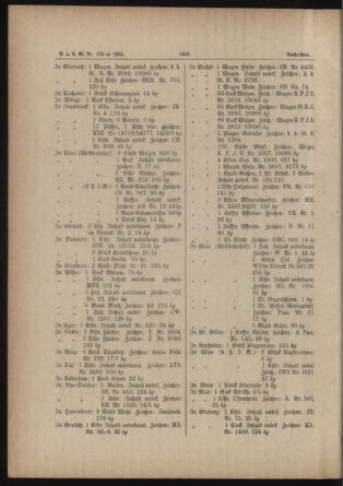 Verordnungs- und Anzeige-Blatt der k.k. General-Direction der österr. Staatsbahnen 18841025 Seite: 14