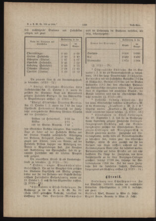 Verordnungs- und Anzeige-Blatt der k.k. General-Direction der österr. Staatsbahnen 18841025 Seite: 16