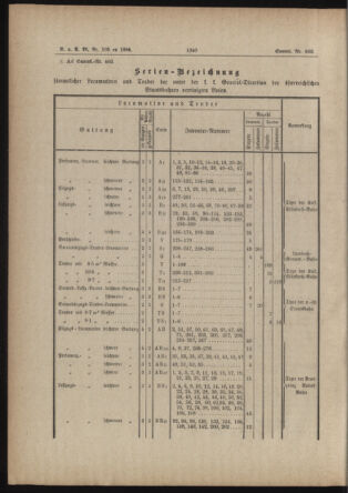 Verordnungs- und Anzeige-Blatt der k.k. General-Direction der österr. Staatsbahnen 18841025 Seite: 8