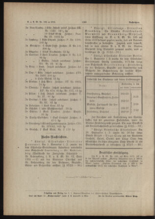 Verordnungs- und Anzeige-Blatt der k.k. General-Direction der österr. Staatsbahnen 18841114 Seite: 8