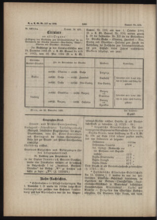 Verordnungs- und Anzeige-Blatt der k.k. General-Direction der österr. Staatsbahnen 18841123 Seite: 8