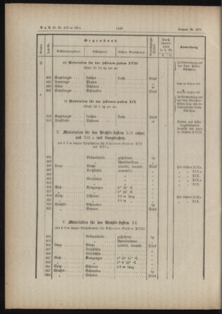 Verordnungs- und Anzeige-Blatt der k.k. General-Direction der österr. Staatsbahnen 18841214 Seite: 10