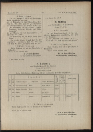 Verordnungs- und Anzeige-Blatt der k.k. General-Direction der österr. Staatsbahnen 18841214 Seite: 11