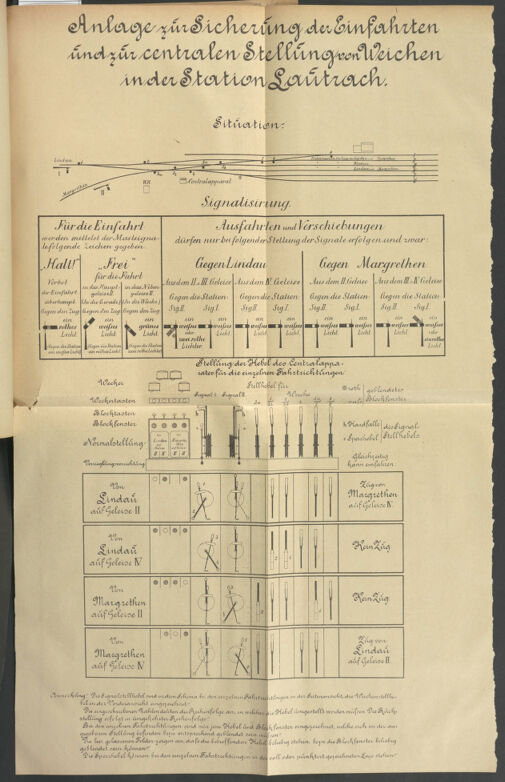 Verordnungs- und Anzeige-Blatt der k.k. General-Direction der österr. Staatsbahnen 18841224 Seite: 9