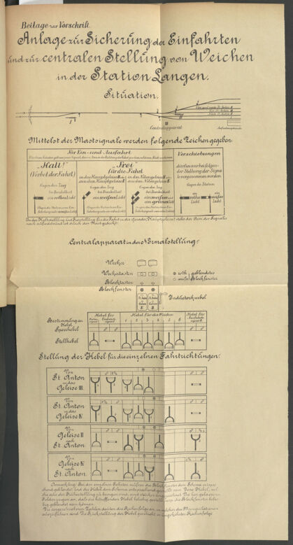 Verordnungs- und Anzeige-Blatt der k.k. General-Direction der österr. Staatsbahnen 18841230 Seite: 25