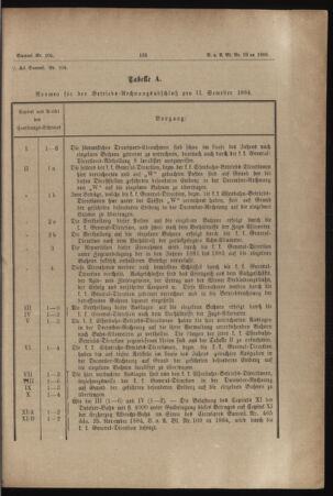 Verordnungs- und Anzeige-Blatt der k.k. General-Direction der österr. Staatsbahnen 18850321 Seite: 3