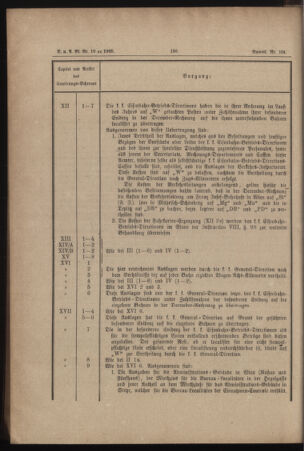 Verordnungs- und Anzeige-Blatt der k.k. General-Direction der österr. Staatsbahnen 18850321 Seite: 4