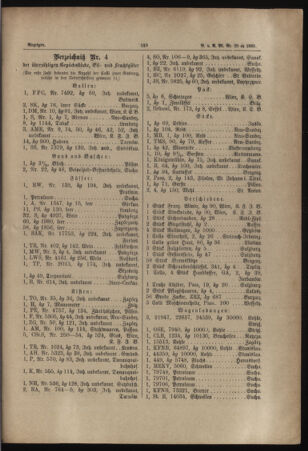 Verordnungs- und Anzeige-Blatt der k.k. General-Direction der österr. Staatsbahnen 18850329 Seite: 7